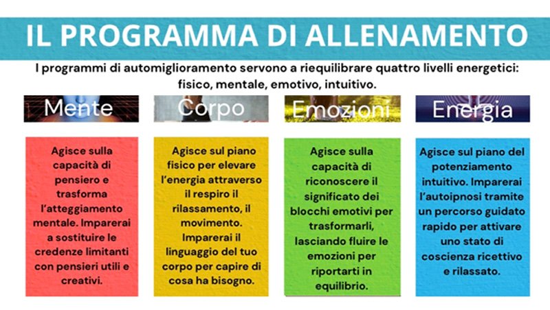 ipnomind Bergamo